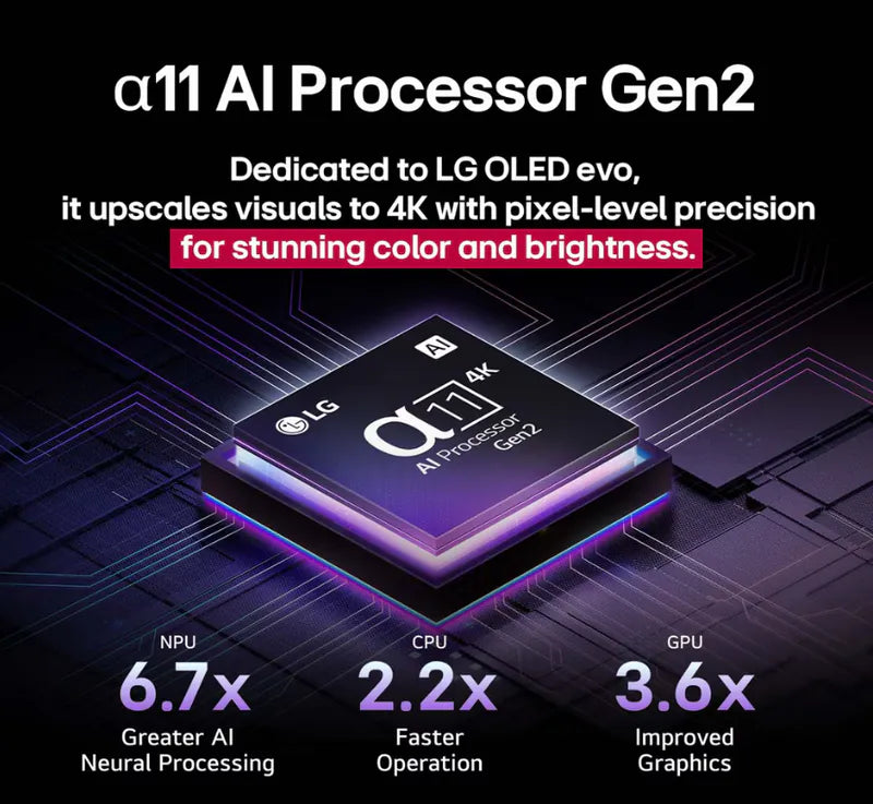 LG OLED83G5PCA / LG OLED83G5 / OLED83G5PCA / LG 83G5 / LG 83G5PCA / 83G5